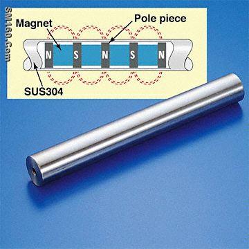 Magnetic filters bar