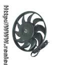 Radiator fan