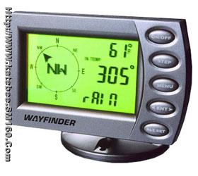 digital car compass
