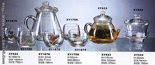 xy2