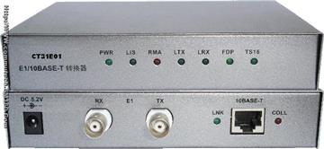 Protocol Converter