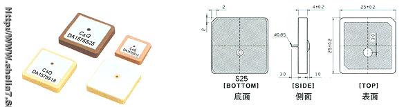 Dielectric Filter
