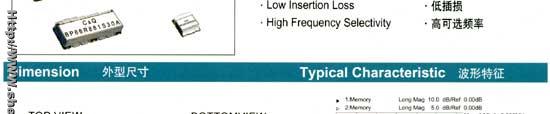 Dielectric Band Pass Filter