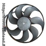 Radiator fan