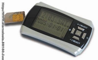 SIM Card Backup