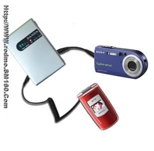 Solar mobile phone power