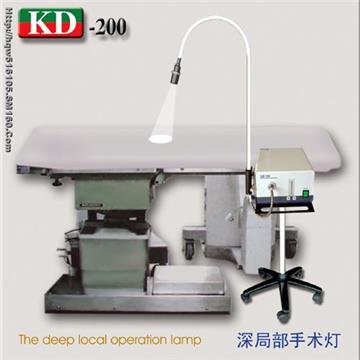 the operation & checking lamp