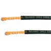 RG59 Cable