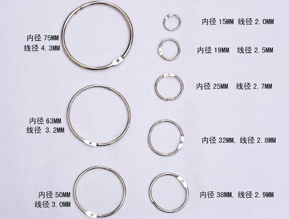 card ring