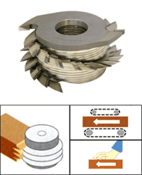 Fing Joint Cutter