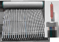 Pressured Solar Water Heater - ADMIRAL Series