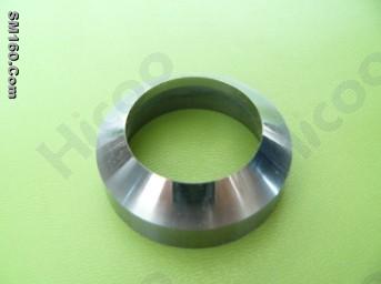 ring cutters