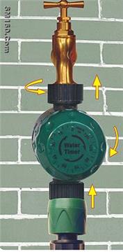 sell manifold of water timer 
