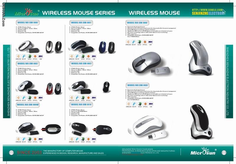 800DPI RF wireless mouse