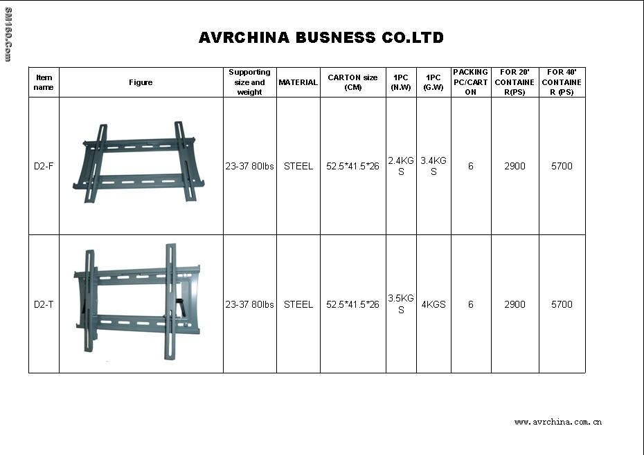 Plasma TV Mount D2-F/D2-T