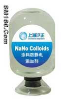 Anti-static paint supplement 