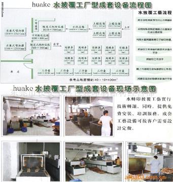  Water transfer machine and material
