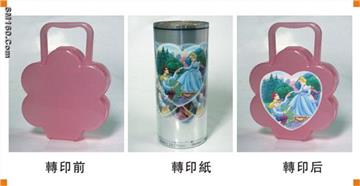 gift production