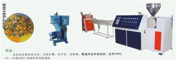 BXLQ Prilling Unit(PE、PP、PS)
