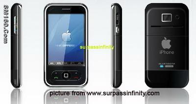 MB-P168 3.5 inch iphone Mobile phone with Dual sim/Bluetooth/Six Speak