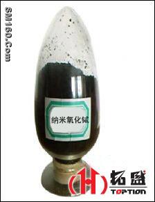 Nano-powder Terbium oxide