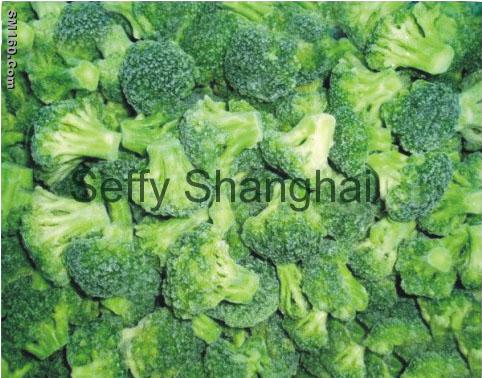 Frozen Broccoli