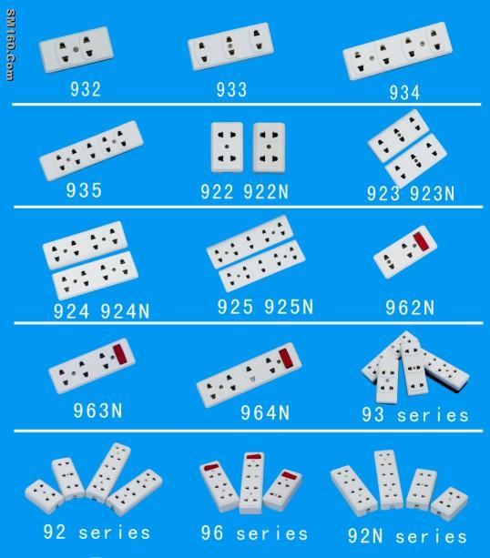 sockets