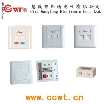 Faceplate, wall plate