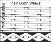Dutch wire mesh