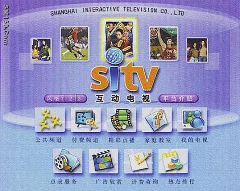 IPTV interactive TV