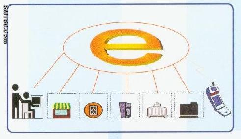 IT Industrial Controller