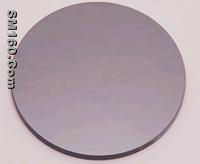 Plate Polarizers 