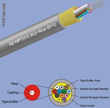  Distribution Fiber Optic Cable  