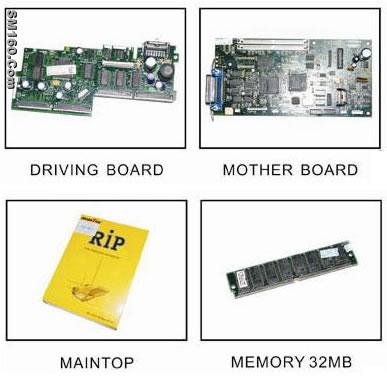Indoor Printer Parts List