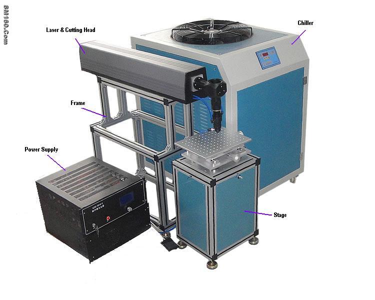 OEM Laser Cutting Machine