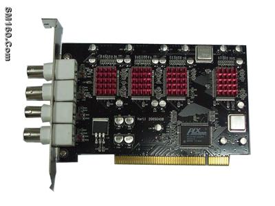 AN-8004  ADC 4ch video