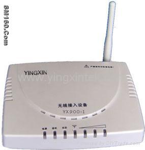 GSM to RJ11 adapter