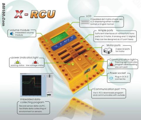 X-RCU