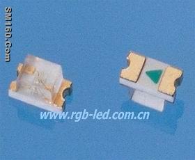 SMD LEDs