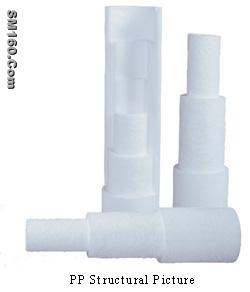 In-depth PP Filter Cartridge