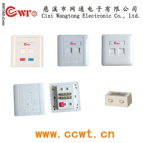 Faceplate