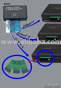 wireless sharing card