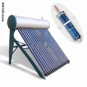Integrated Pressure System