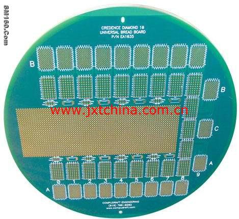 24 Layers PCB