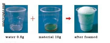 PU grouting (stanch) coating oil-soluble