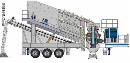 Mobile cone crusher for sale 