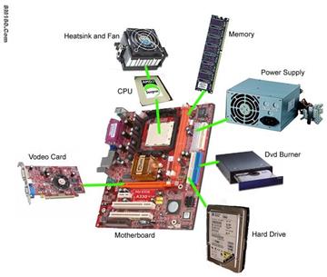 computer accessory