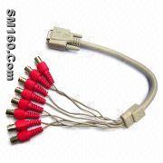CCTV cable