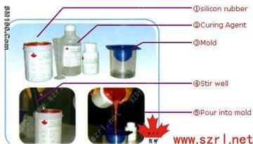 RTV silicone rubber for printing pad