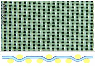 Polyester plain weave fabric